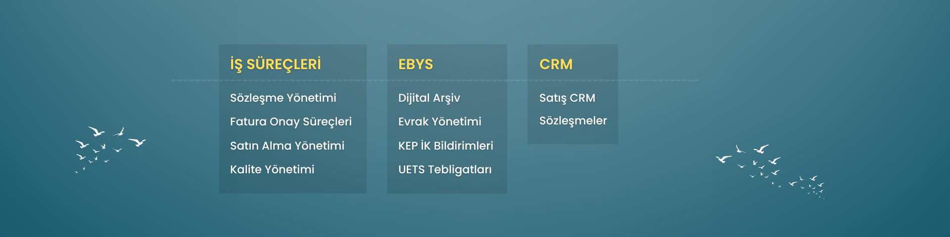 ISODECK dijital süreçler, EBYS ve CRM çözümleri